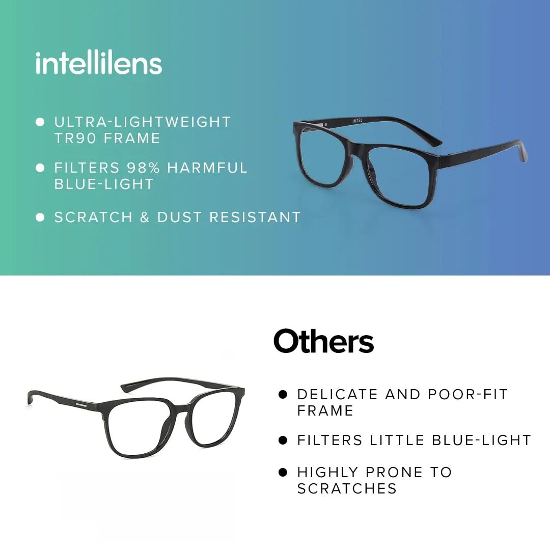 Intellilens Navigator Blue Cut Computer Glasses for Eye Protection | Unisex, UV ProtectionZero Power, Anti Glare & Blue Light Filter Glasses | Pack of 6